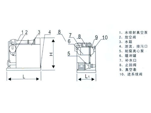 XS型真空機組